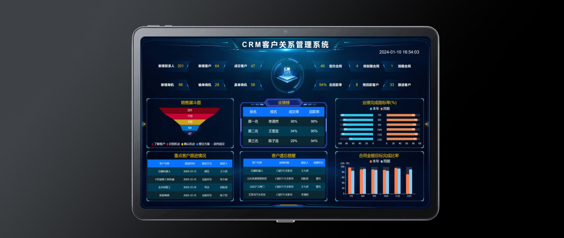 CRM客戶管理系統